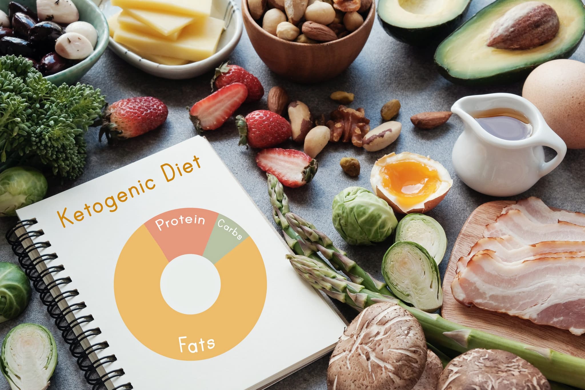 Picture of The safety and effectiveness of the keto diet can vary from person to person, so it's essential to understand its potential effects.