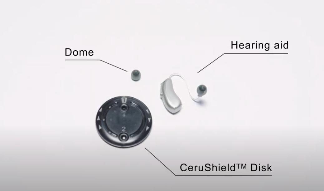 How to Change a CeruShield