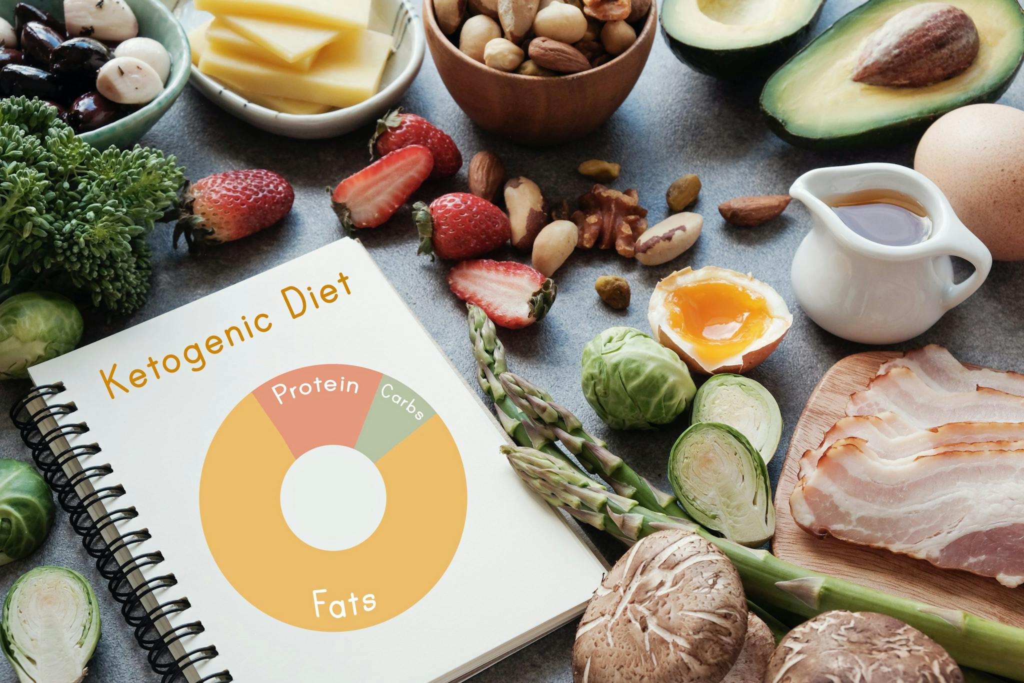 The safety and effectiveness of the keto diet can vary from person to person, so it's essential to understand its potential effects.